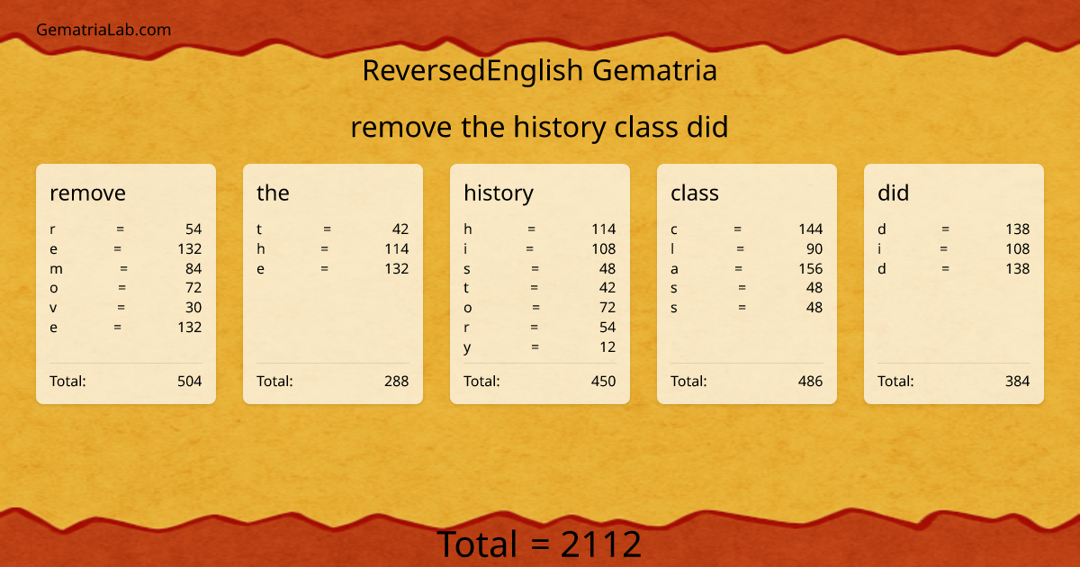 remove the history class did in reversedEnglish Gematria